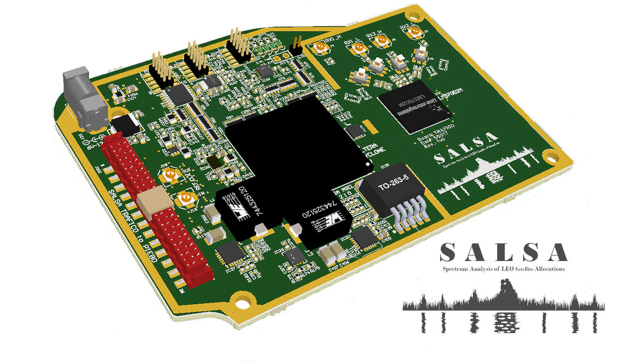 LimeSDR-based SALSA Micro-Satellite Radio Design